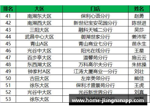 西甲联赛球员配额调整与俱乐部管理的关键挑战