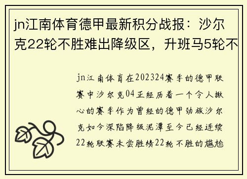 jn江南体育德甲最新积分战报：沙尔克22轮不胜难出降级区，升班马5轮不败显黑马本色