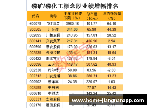 jn江南体育北京控股发布2019年度业绩报告，体育事业取得突破性成果