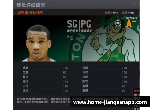 jn江南体育NBA顶级运动员体测大揭秘：最强数据一览 - 副本